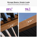 PURPLE LEAF Caesar Louvered Pergola Outdoor Wood Grain Frame Gray  Roof Aluminum Pergola with Adjustable Roof Patio Hardtop Gazebo for Backyard Garden