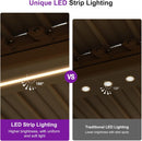 PURPLE LEAF Caesar Solar Louvered Pergola with LED Strip Lights and Control Panel Aluminum Outdoor Pergola with Adjustable Roof for Patio Deck Garden Yard Champagne