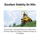 Cub Cadet ZTXS4 60 47TSCAB8A10