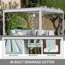 Metal Louvered Pergola